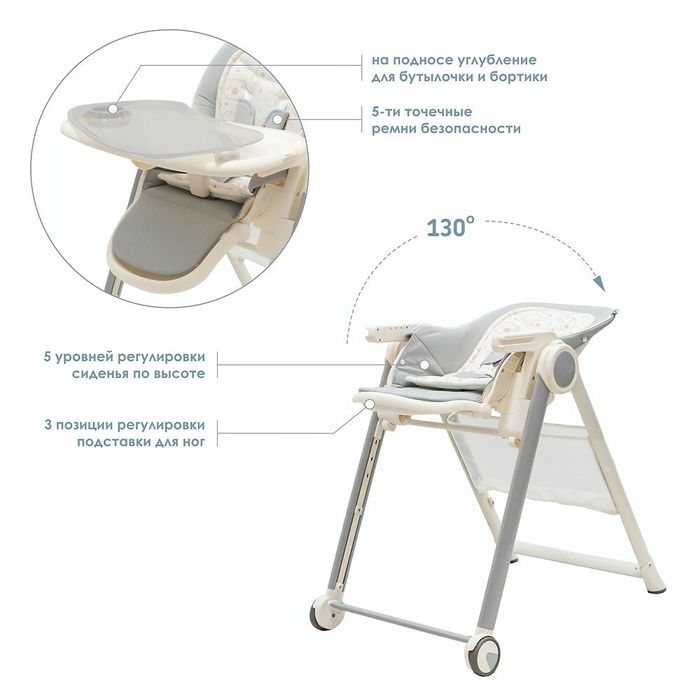 Продам стульчики iLovi Safety