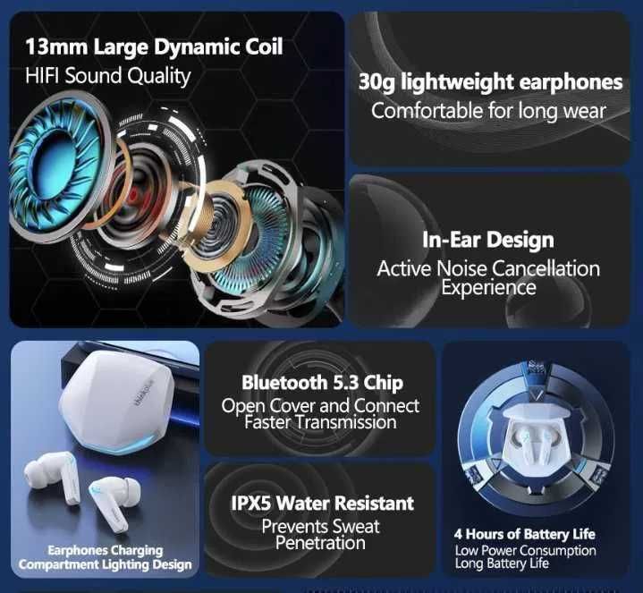 НОВИ | блутут слушалки Lenovo Original