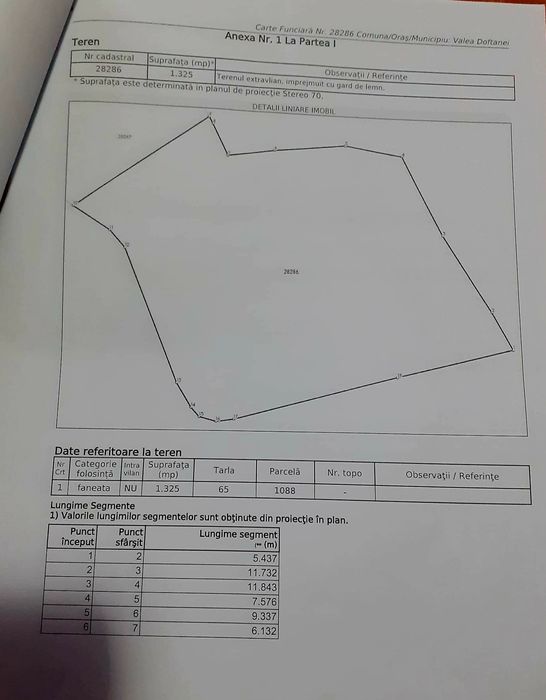 Teren de vanzarea Valea Doftanei