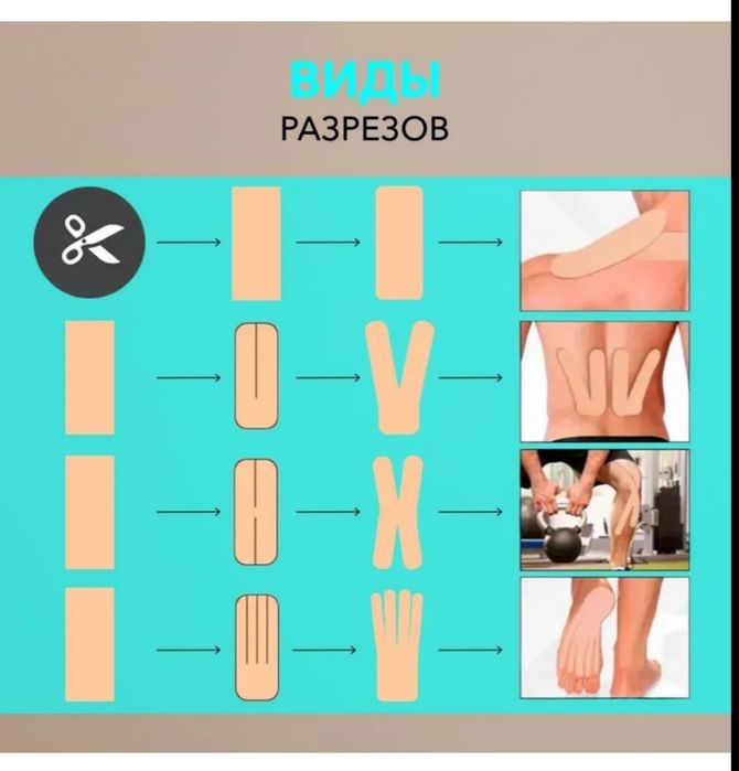 Тейп для лица и тела