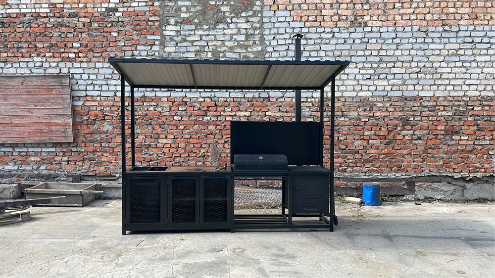 Мангальные зоны мангал