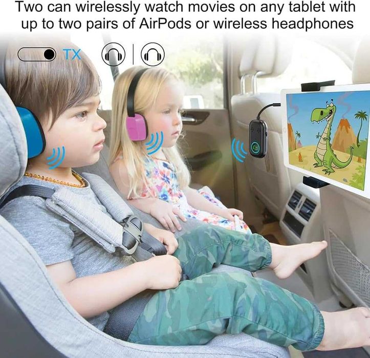 2-в-1 Bluetooth предавател-приемник за самолети