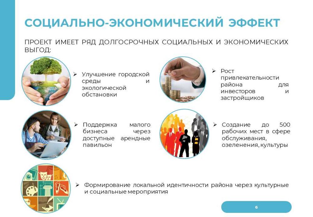 Бизнес презентация