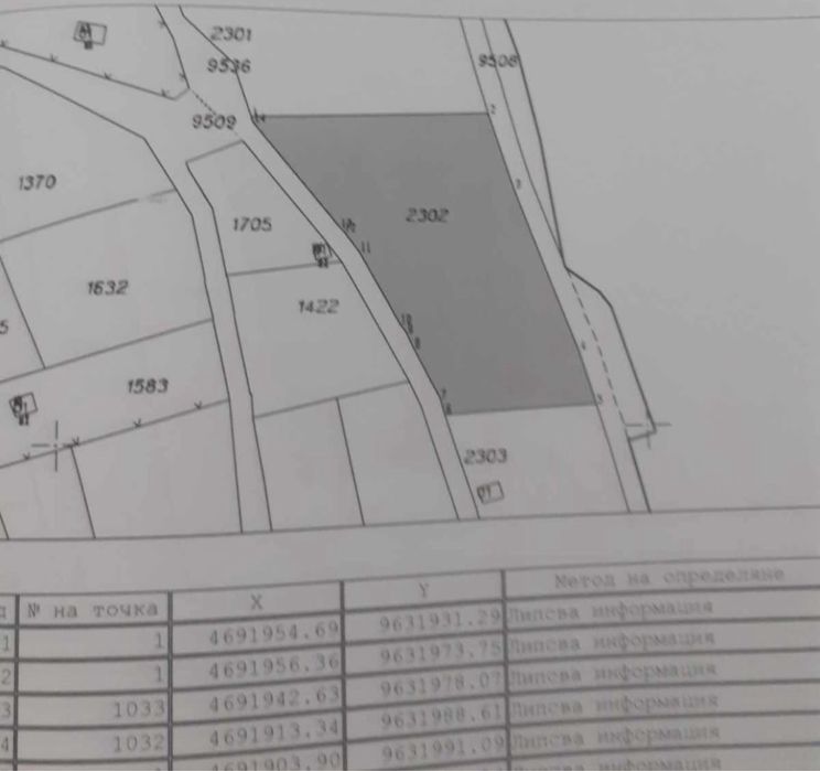 Продава се Парцел в Аксаково - 1763 кв.м за 31 €/кв.м - Снимка #5