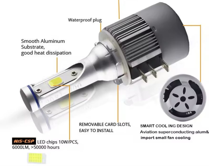Becuri led H15 Golf 7 Audi A5 Mercedes