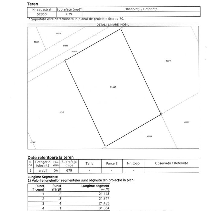 Str. Kas - Șumuleu Ciuc - teren de vânzare