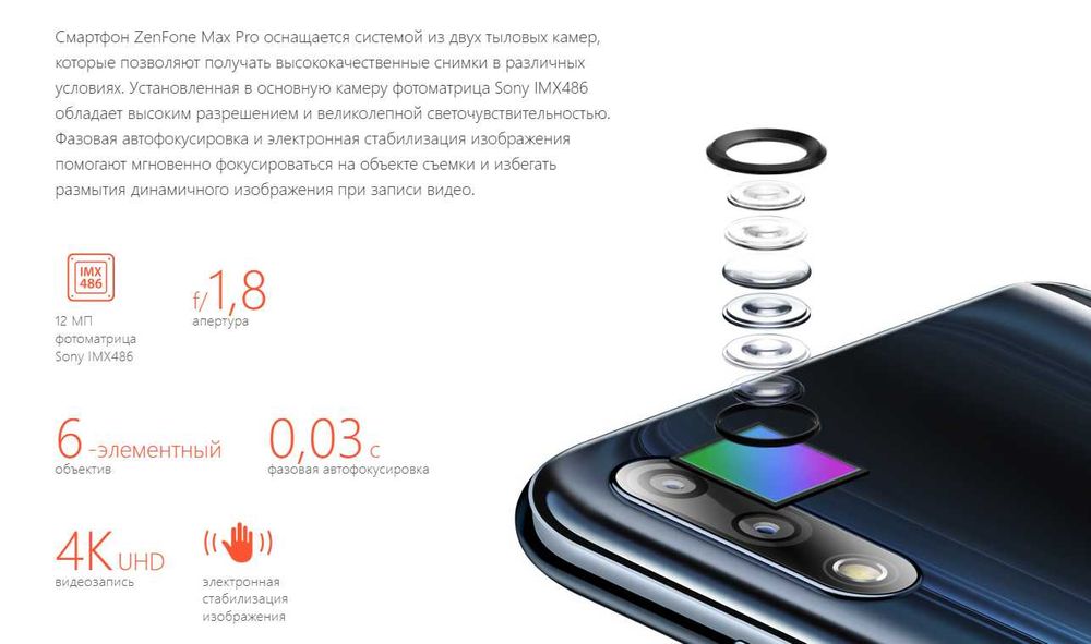 Asus ZenFone Max Pro (M2)