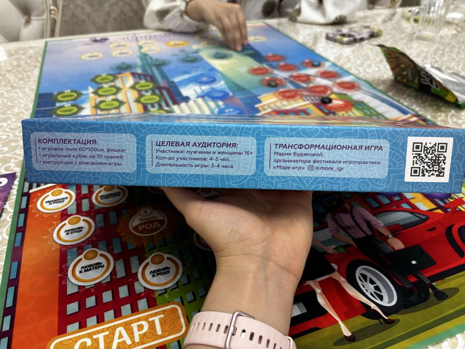 Формула Успеха  трансформационная  игра