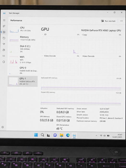 Лаптоп ASUS ROG Zephyrus G16