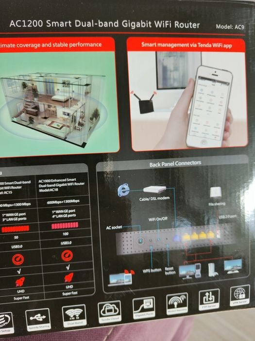 Router Wireless Tenda Ac 1200 3Ani Garanție,dual band 5G