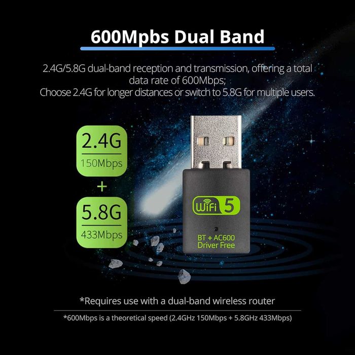 REDLUX USB WiFi Bluetooth адаптер, 600Mbps