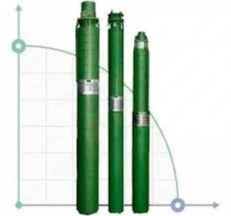 скважинный насос QJ 200