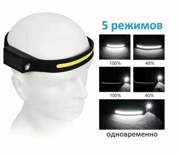Фонарь налобный LED. Сенсорный Фонар
