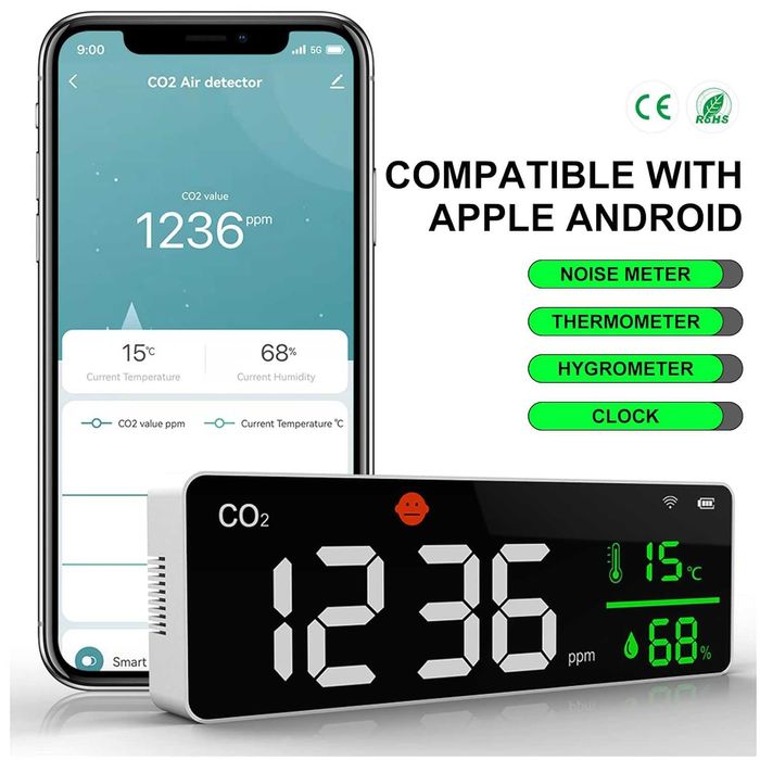 HYEIOL  3-в-1  стенен децибеломер с 11-инчов голям LED дисплей