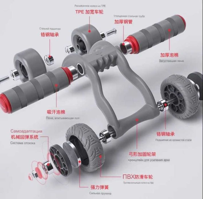 Ролик для пресса спины