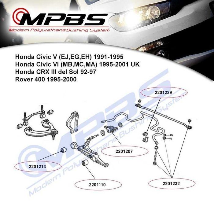 Полиуретанови тампони Honda Civic 4 5 6 CRX Del Sol Integra
