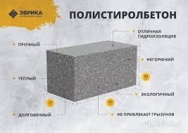 Теплоблок , полистирол блок