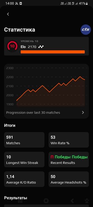 Продам steam аккаунт