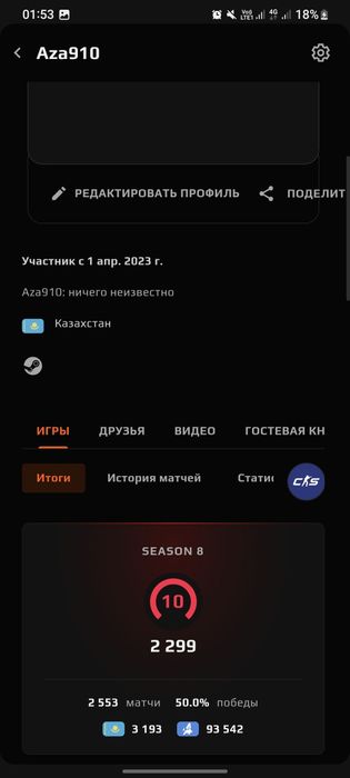 Faceit аккаунт 2300эло