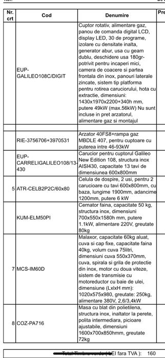 Cuptor paine profesional