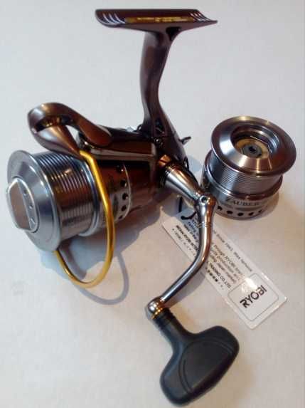 Макари Ryobi,  Части