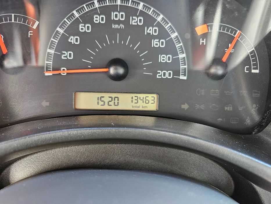 Fiat Panda 2008, benzină, 13.000 km reali, utilizată puțin și ținută în garaj