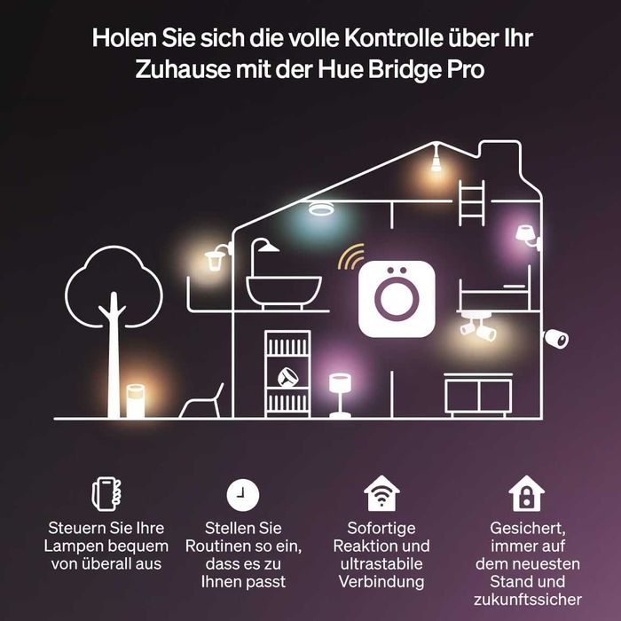 LED лента Philips Hue Flux 10m UltraBright RGBW