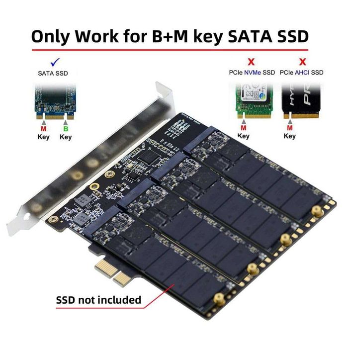 Adaptor chenyang M.2 SSD la PCI-E 4X1,4 SATA SSD,Chipset ASM1064