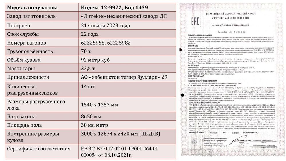 Продаётся Полувагон - модель 12-9922
