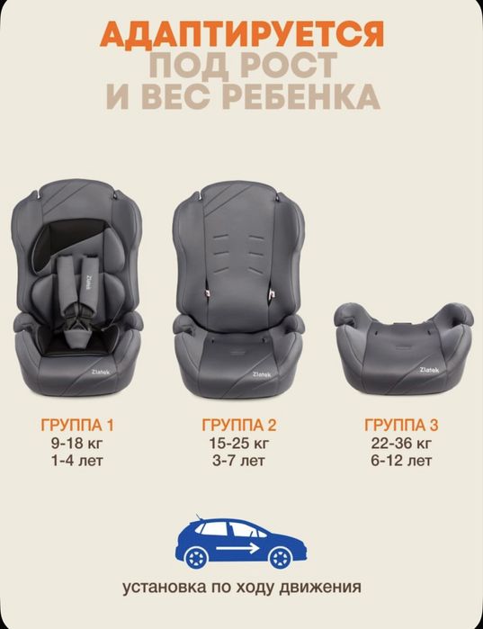 Детское автокресла