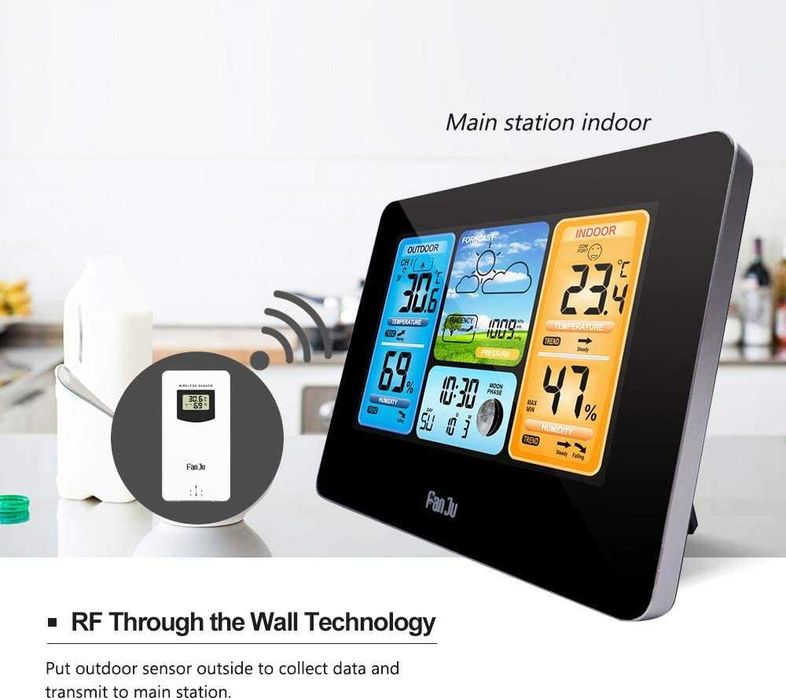 Метеостанция электронная