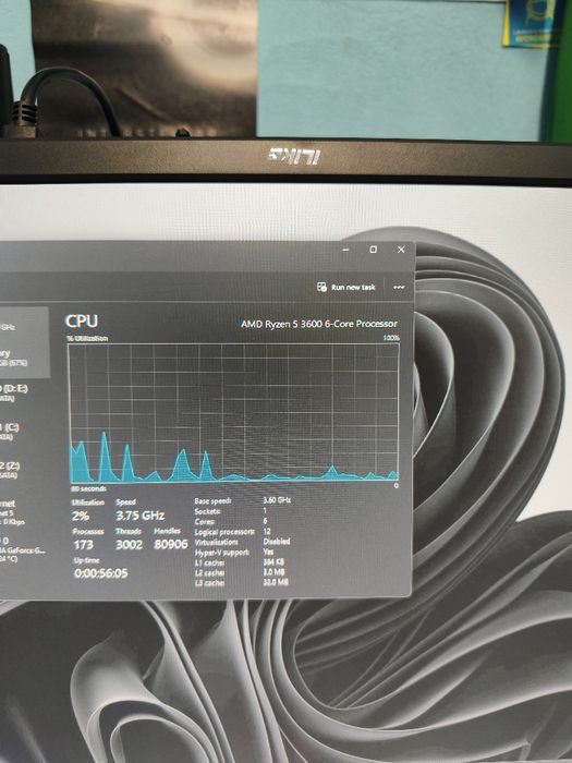 Procesor ryzen 5 3600