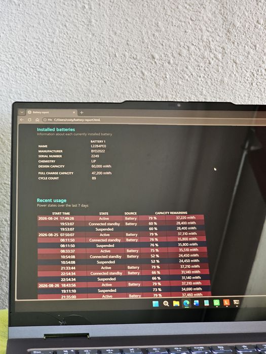 Lenovo ThinkBook 14 2-in-1 G4 IML  Ultra 7  16GB RAM 512GB SSD
