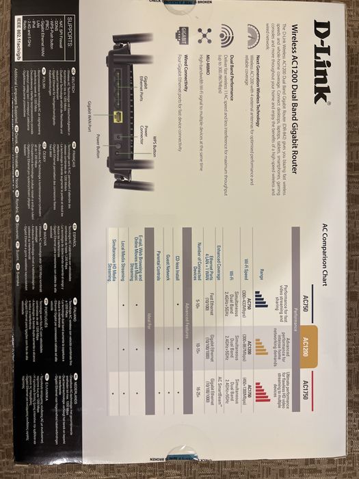Router wireless D-Link AC1200 Dual Band