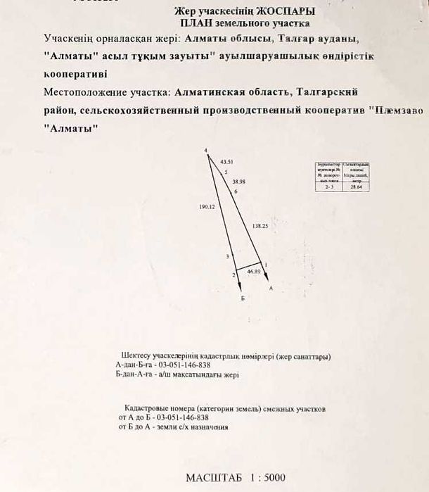Перспективный участок 60 соток на первой линии (граница с п. Байтерек)