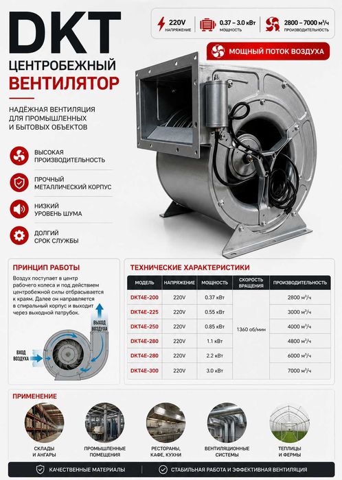DKT Вентилятор центробежный 220V промышленный вытяжной