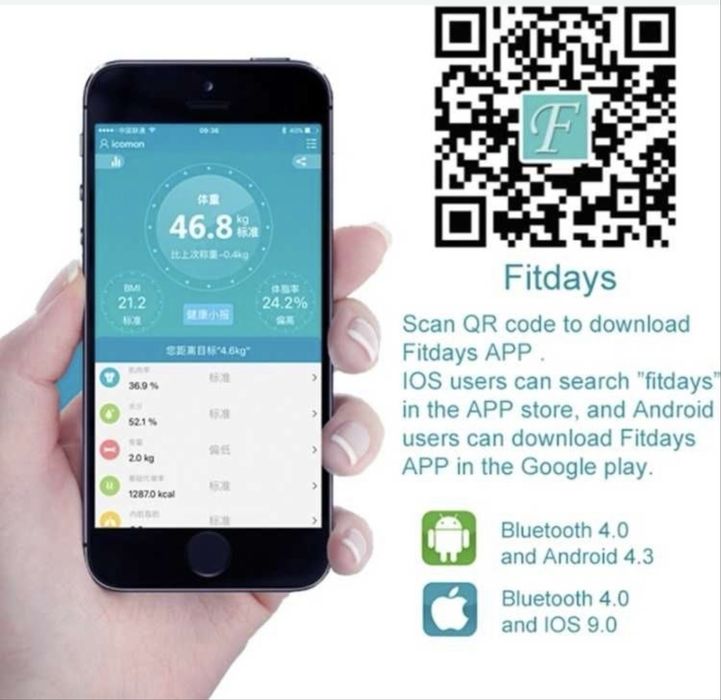 Умные весы ICOMON