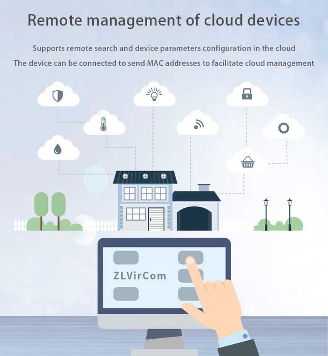 ZLAN5443H 4-портов високоскоростен сървър RS232/485/422 към Ethernet.