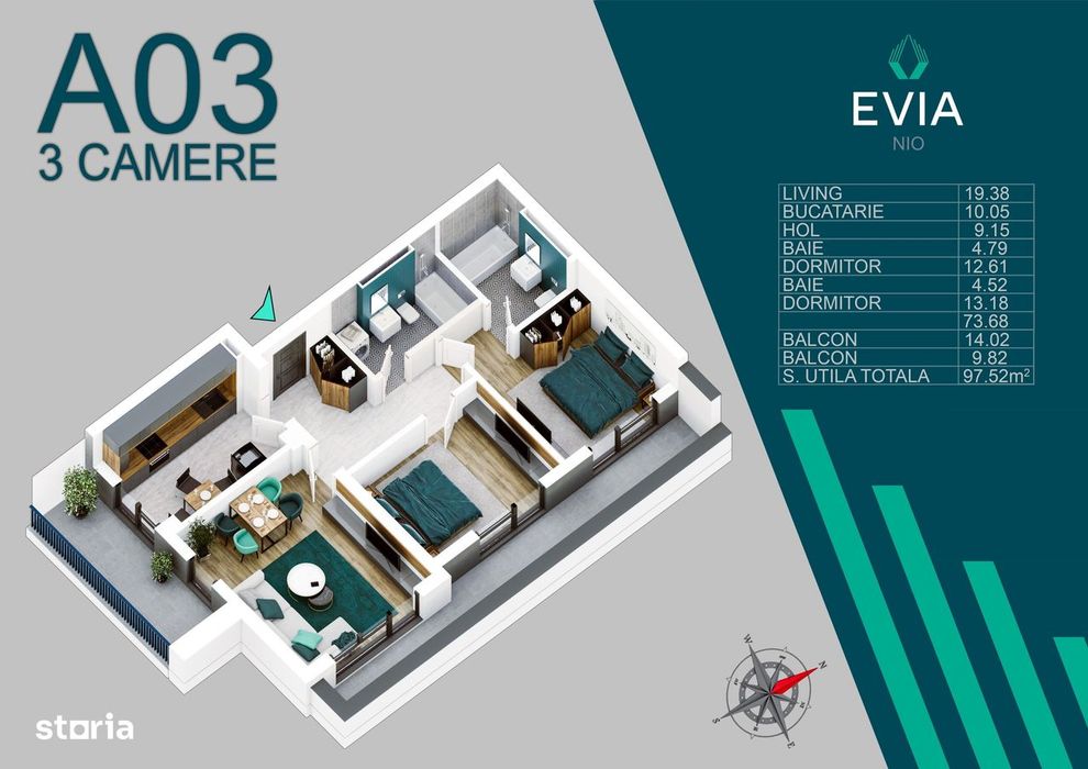 Ap. 3Cam. In Bloc Premium Finalizat-Scoala Brauner. Proiect Evia!