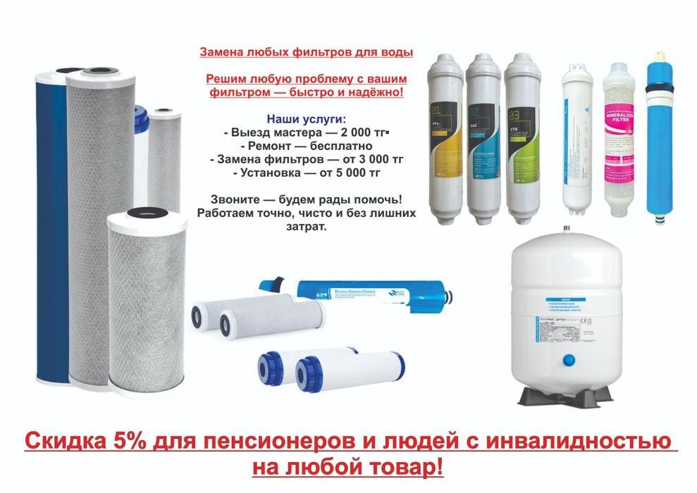 Фильтр для воды обратным осмосом