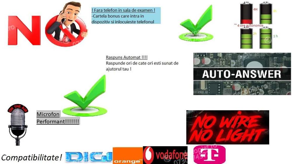 Micro Casca de copiat +Card GSM, Casti de Copiat Sisteme nedetectabile