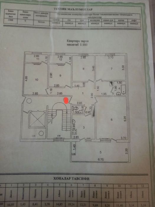 Продам квартиру Госпитальный 5/2/9 115m2