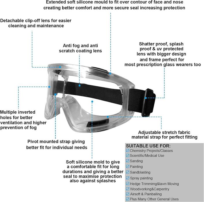 Masca de protectie pentru vopsea/praf, etc + 10 filtre