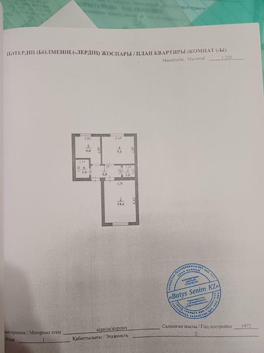 Продаётся квартира