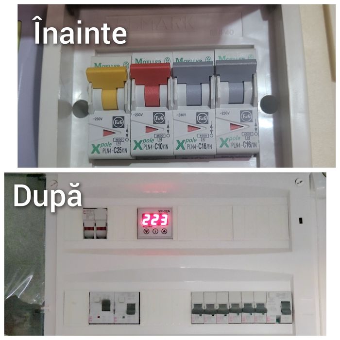 Electrician Constanța  NON-STOP