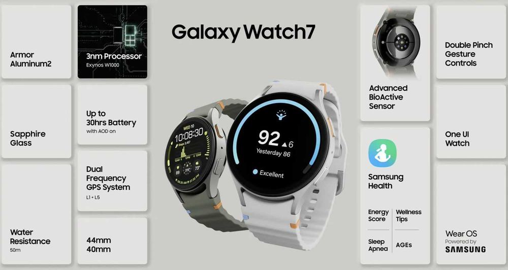 Новые Часы Samsung Galaxy Watch 7! Бесплатная Доставка!