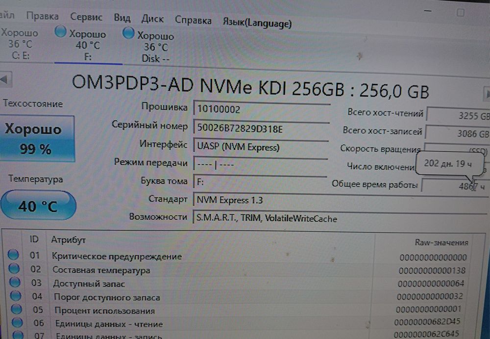 SSD/Твердотельные накопители/m2
