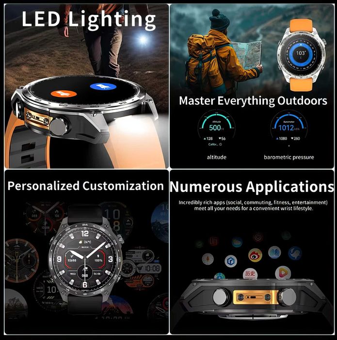 Умные часы HD300 Pro GPS 4ГБ