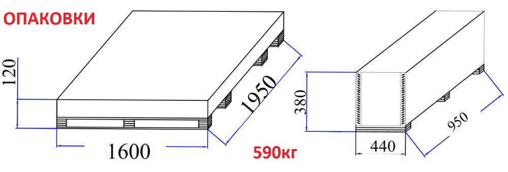 Подемник 3.0т, Мобилен, Ножичен, БЕЗПЛАТНА ДОСТАВКА за град София и
