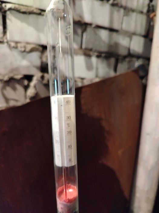 Измерительные приборы,